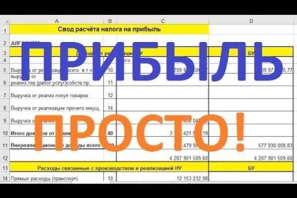 Кракен сайт продаж