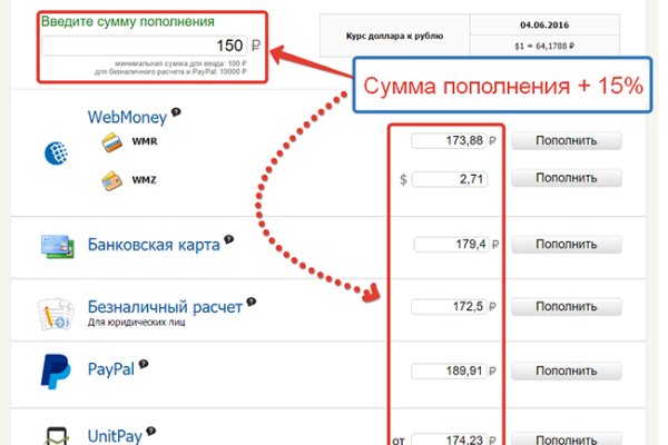 Ссылка на кракен на сегодня