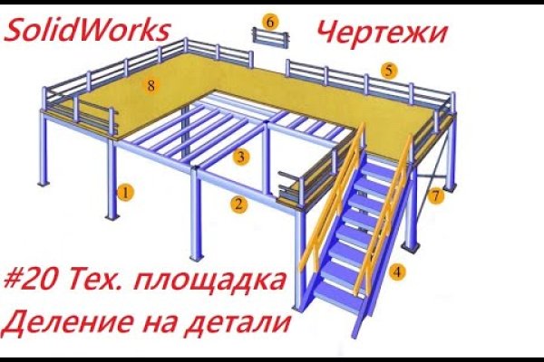 Что такое кракен маркет