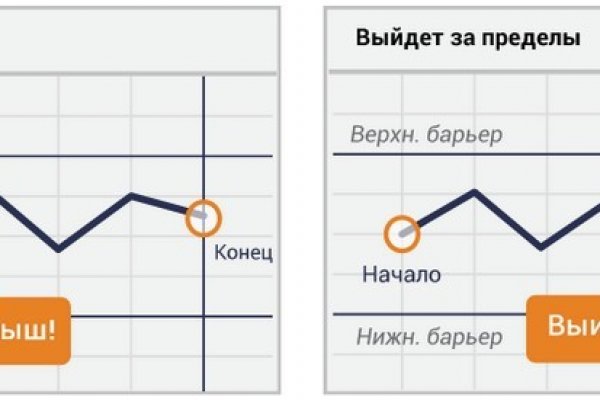 Кракен оф сайт